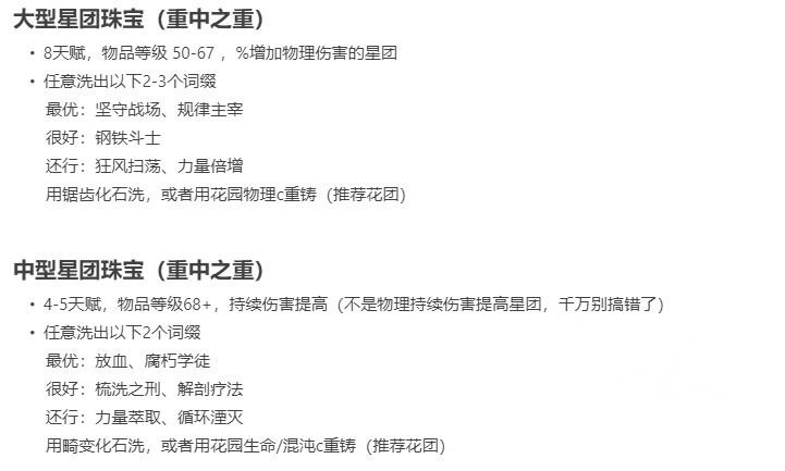 腐化之血在哪，腐化之血是混沌伤害吗
