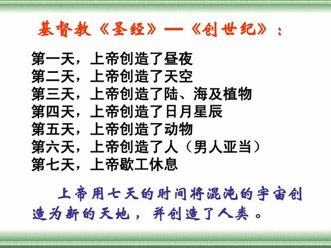 上帝造物七天，上帝造物合成世界