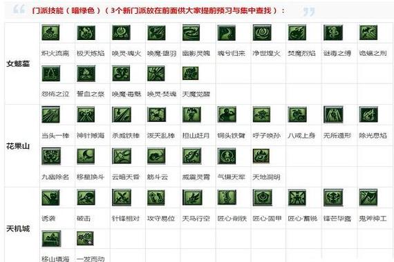 梦幻西游技能图标大全：最新版技能图标下载