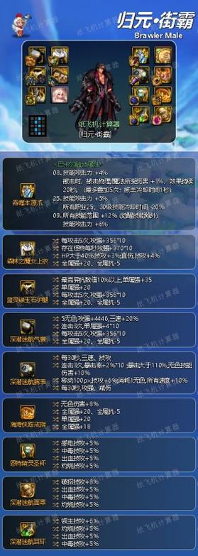 DNF男街霸武器：出血9自定义，伤害爆表！