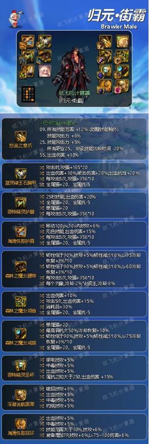 DNF男街霸武器：出血9自定义，伤害爆表！