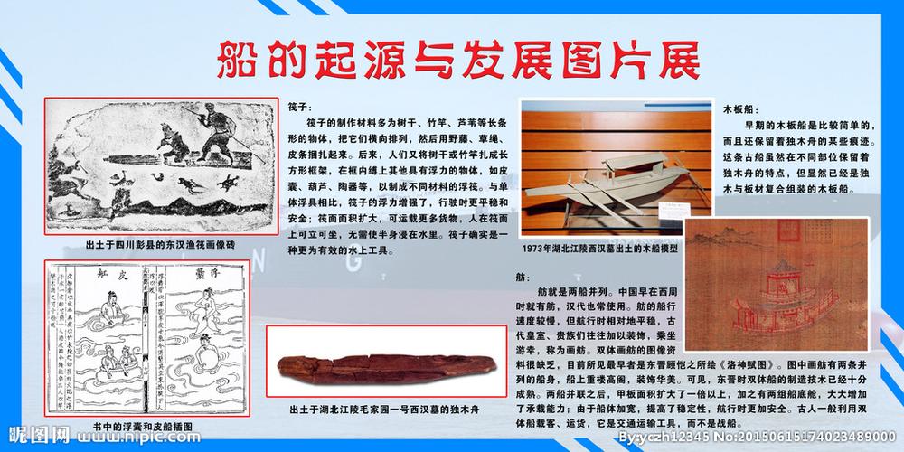 揭秘轮船名字的由来：它曾经真的有轮子！