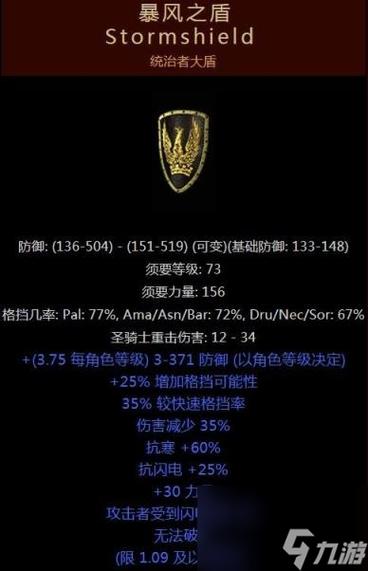 暗黑破坏神台服：装备搭配，提升战力！